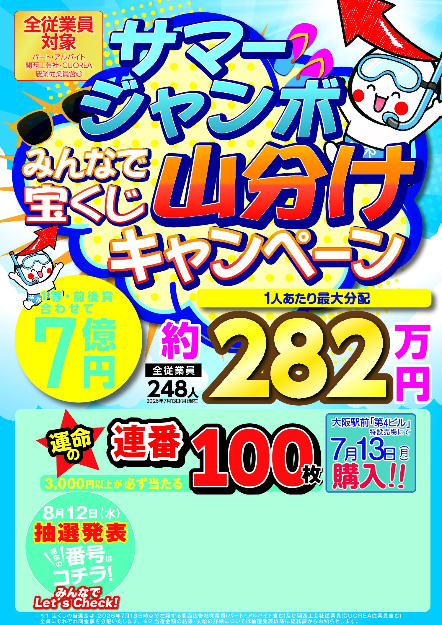 サマージャンボ宝くじ購入