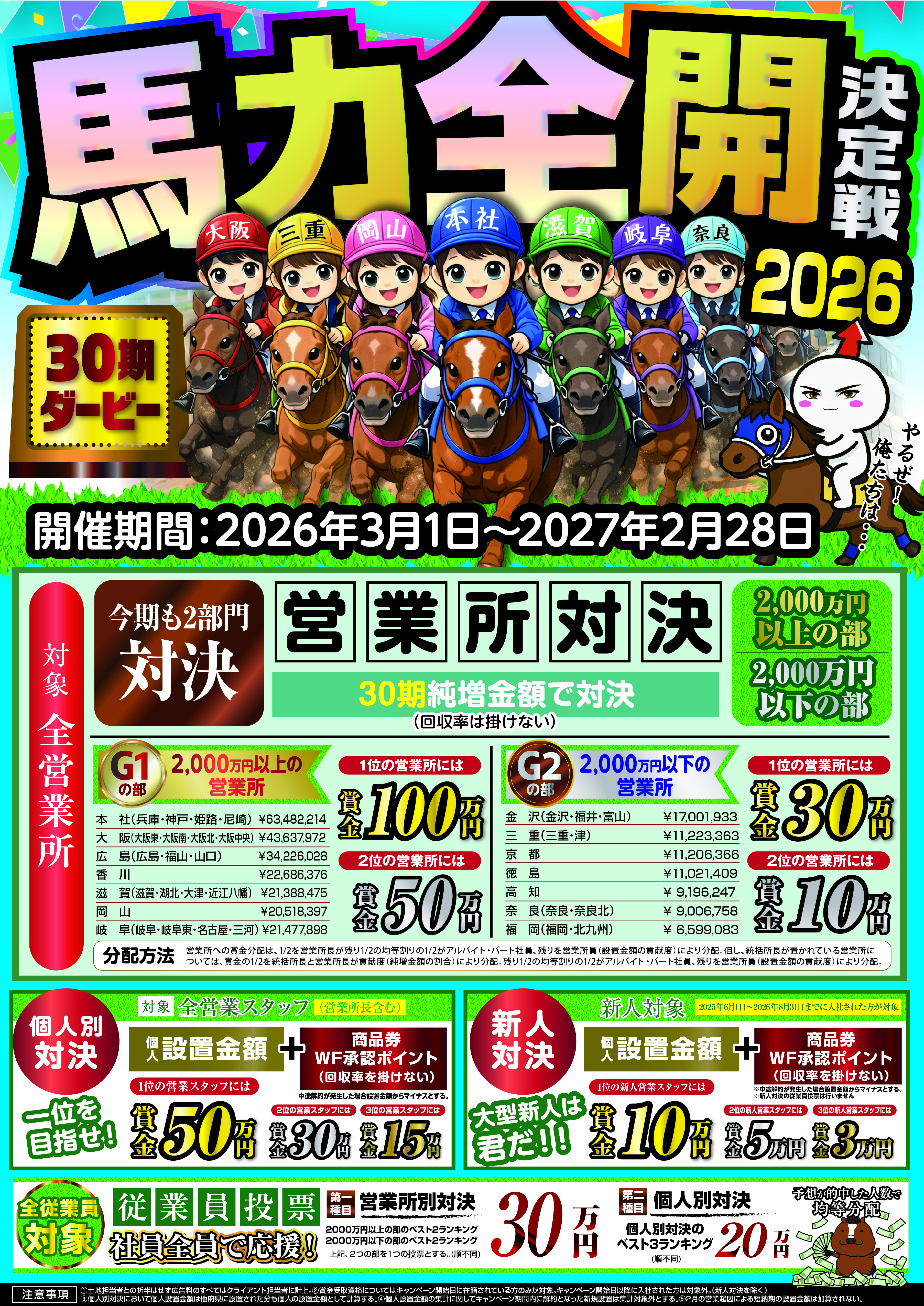 30期営業キャンペーン