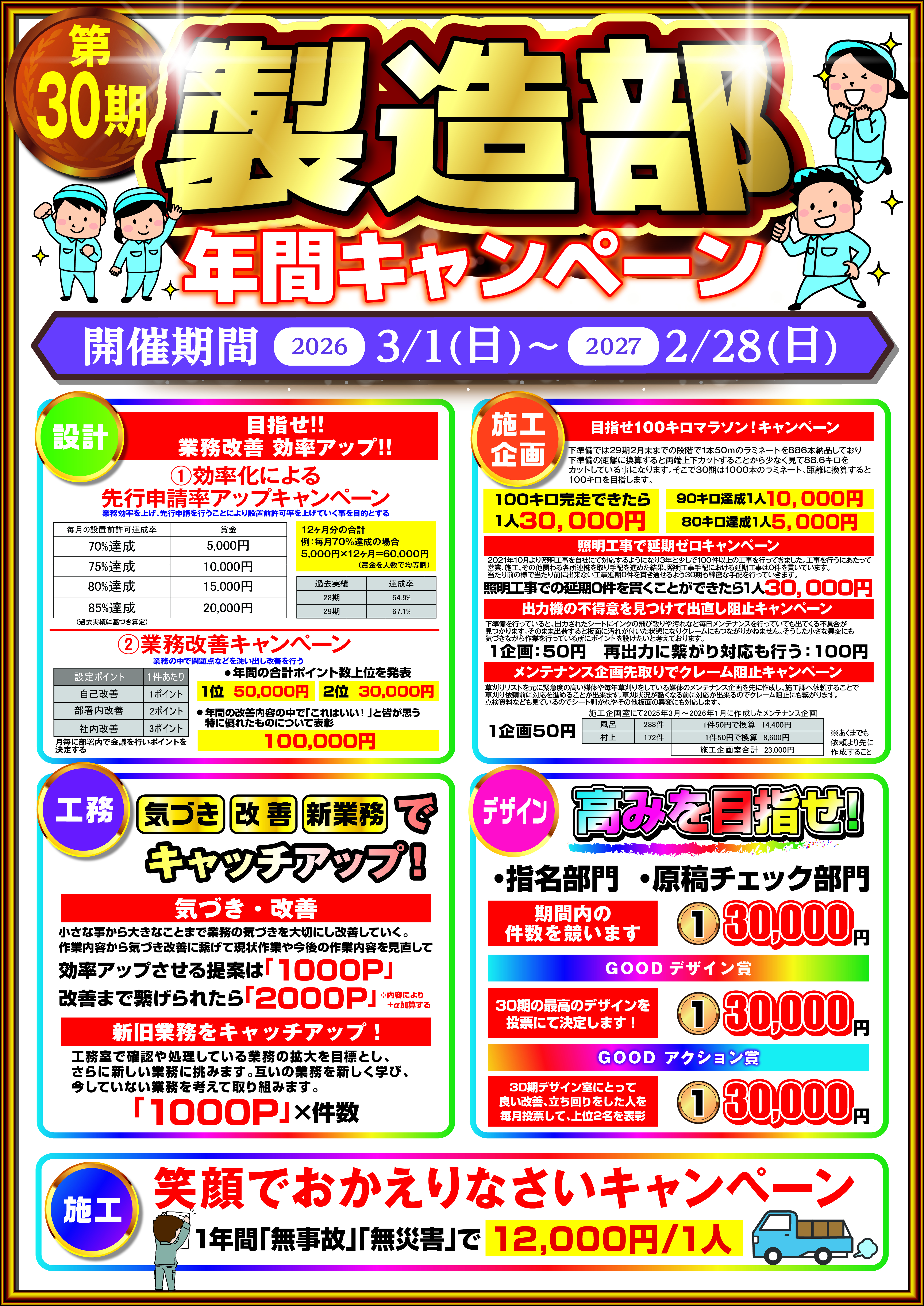 30期製造キャンペーン